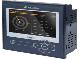 LINAX PQ3000 A級(jí)電能質(zhì)量在線監(jiān)測(cè)裝置